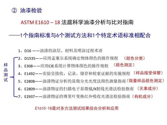 bdba57c5ecd7cb6584559cf1007dd566